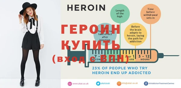 бутират Волоколамск
